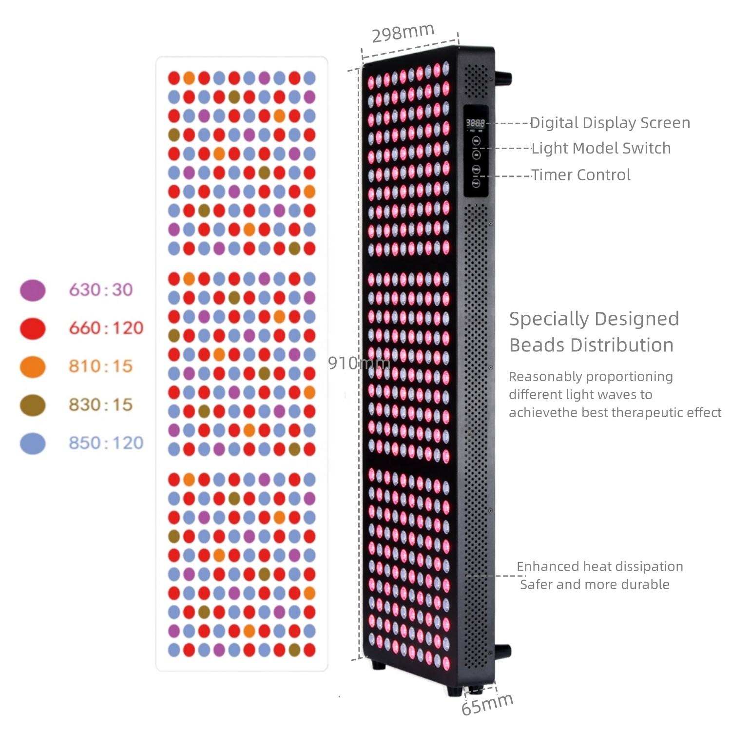 LifeluX Maxi Pro 5 - 5 Wavelength 1500w Full Body Red & Infrared Therapy Panel with Hanging Kit