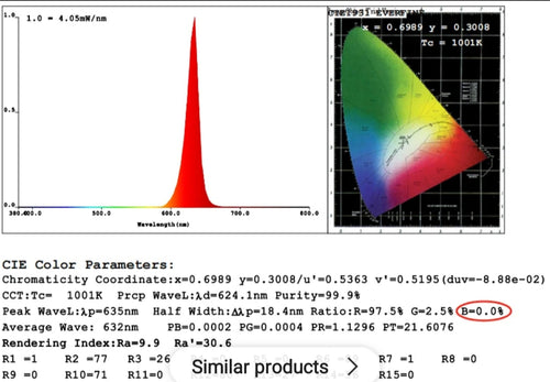 Clip-on Rechargeable Red Light Reading Lamp